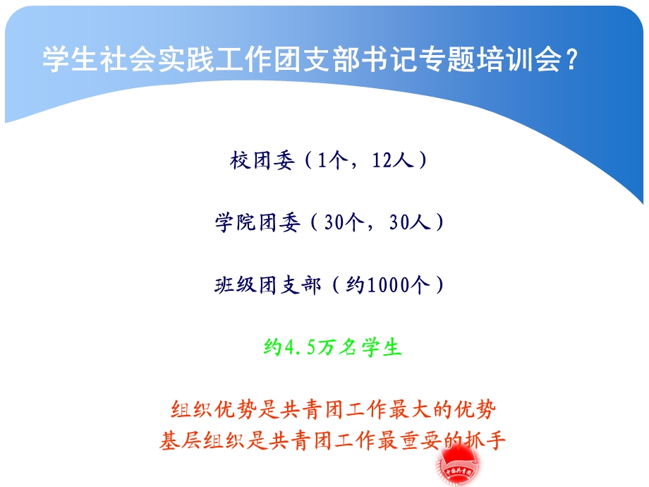 学生社会实践工作团支部书记专题培训会.ppt_第3页