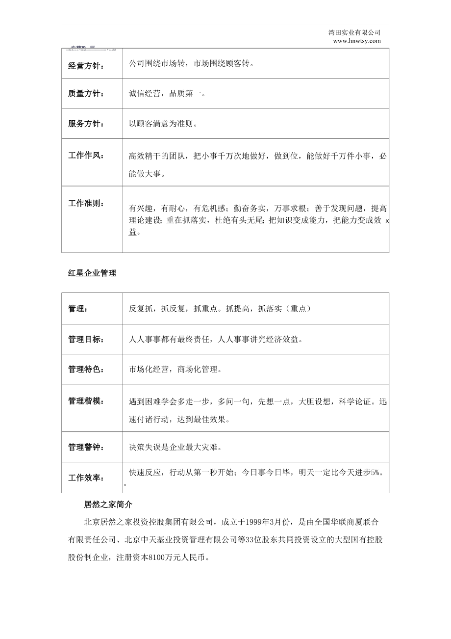 2011年最新长沙家居建材卖场调研报告.docx_第2页