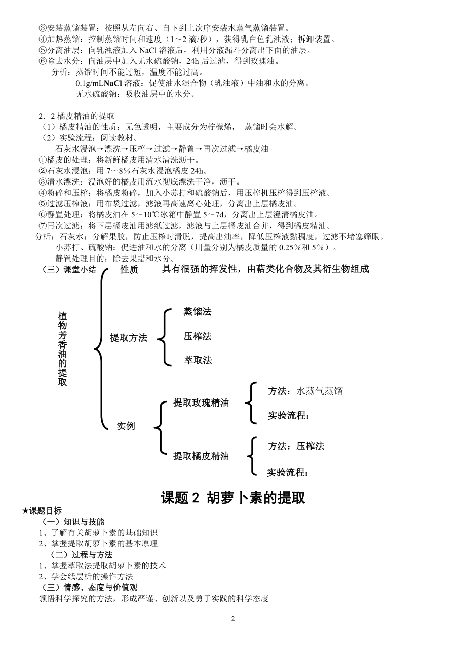 植物芳香油的提取教案.doc_第2页