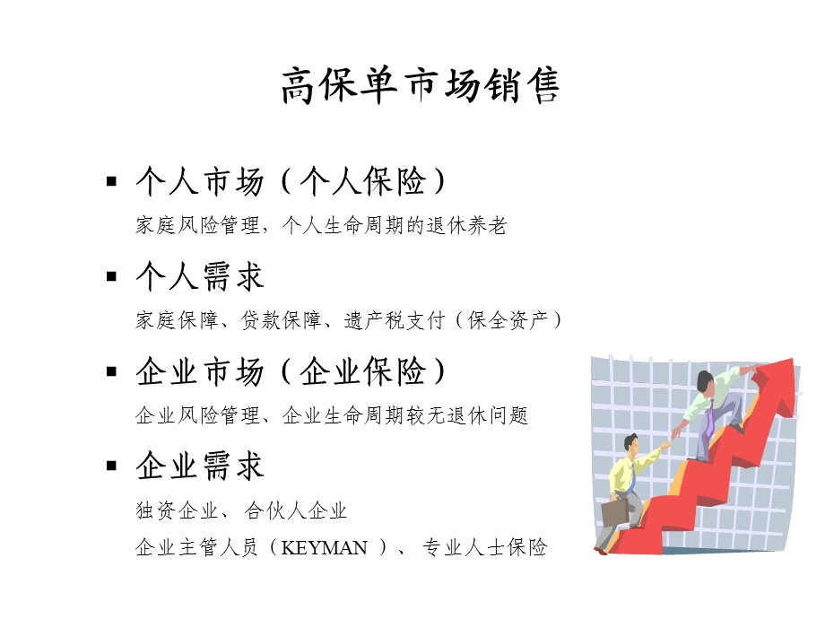 《高额保单销售方法》PPT课件.ppt_第3页