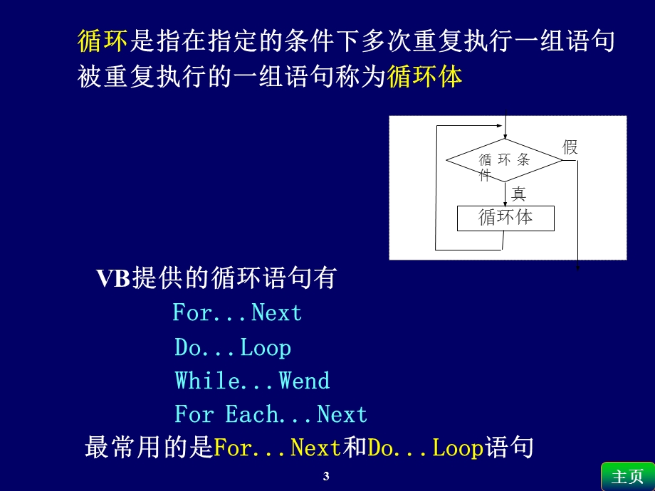 林卓然VB教程课件循环结构第5章教案.ppt_第3页