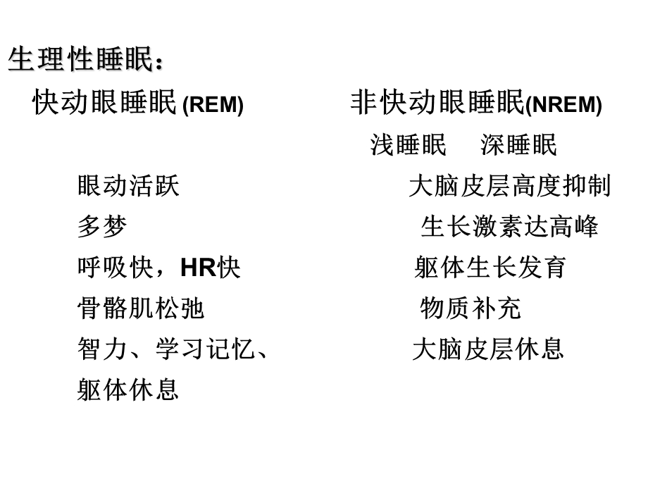 镇静催眠药(110321).ppt_第2页