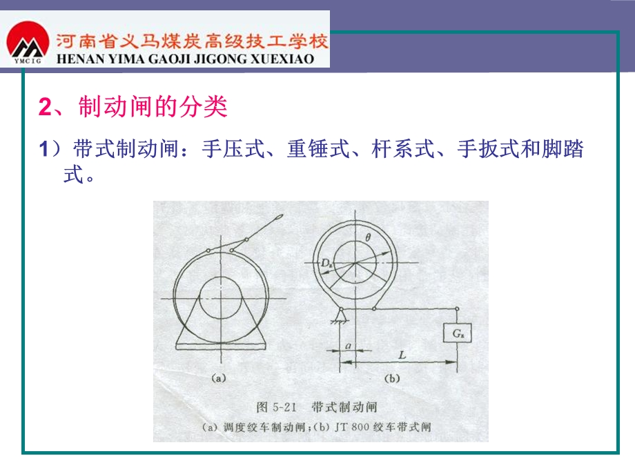 《绞车的安全装置》PPT课件.ppt_第2页