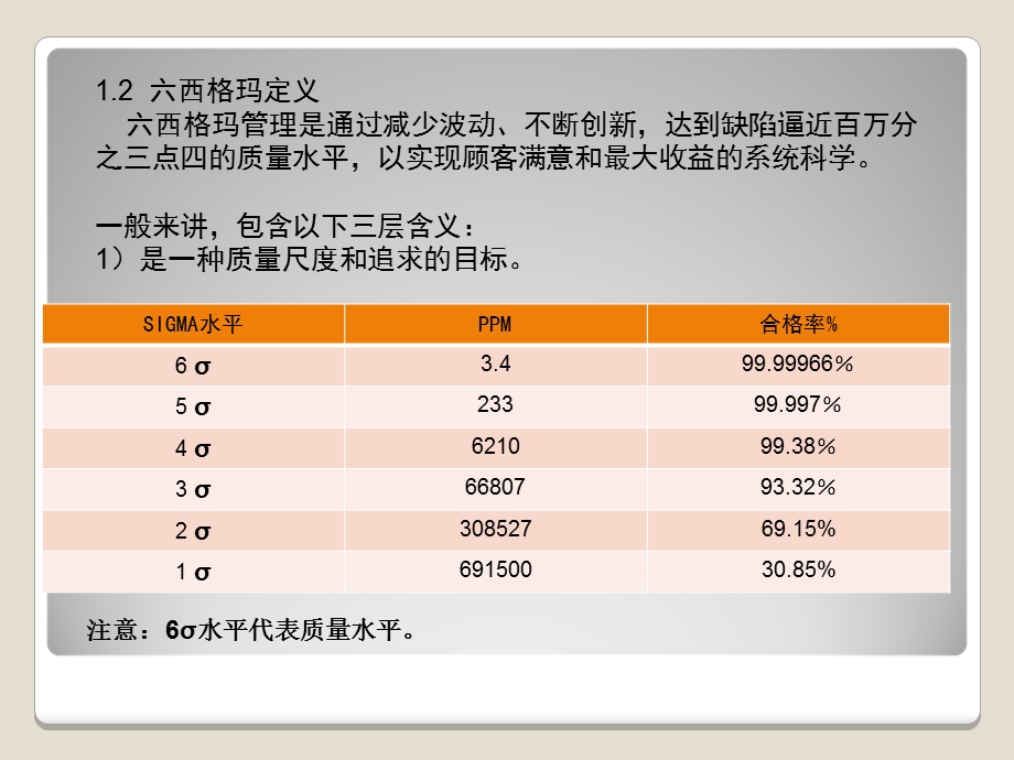 《西格玛课程》PPT课件.ppt_第3页