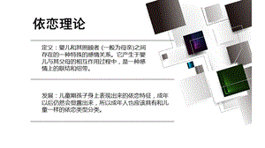 《依恋理论详解》PPT课件.ppt