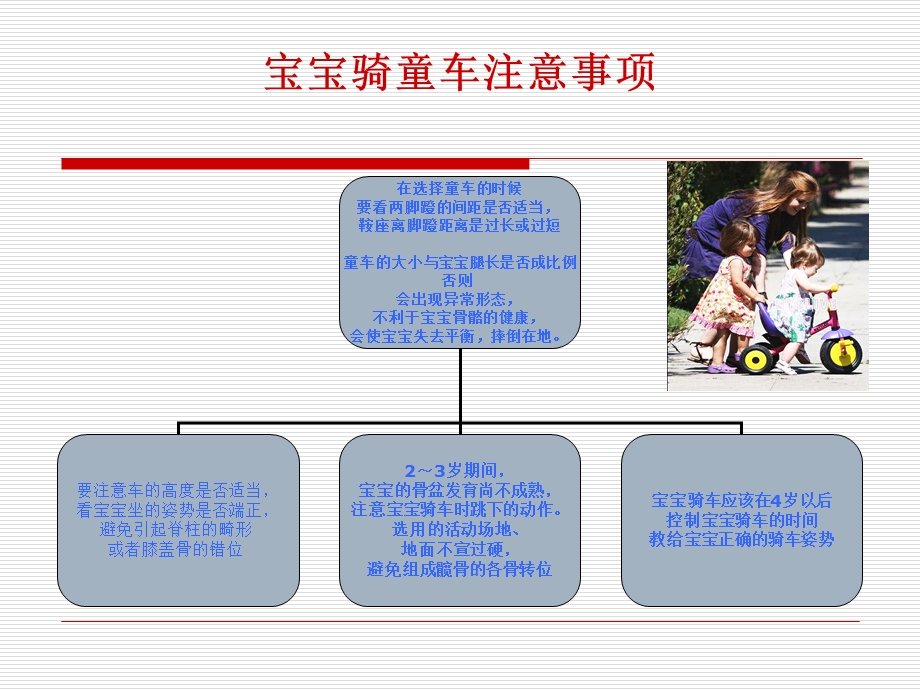 《宝宝日常护理》PPT课件.ppt_第2页