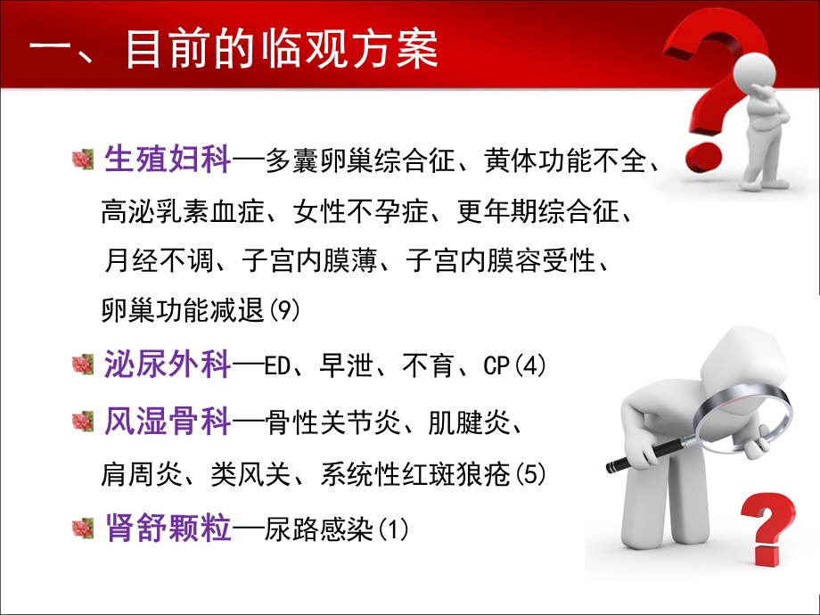 《临观方案培训》PPT课件.ppt_第3页