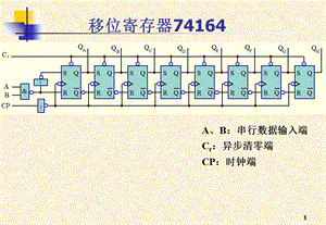 《移位寄存器》PPT课件.ppt