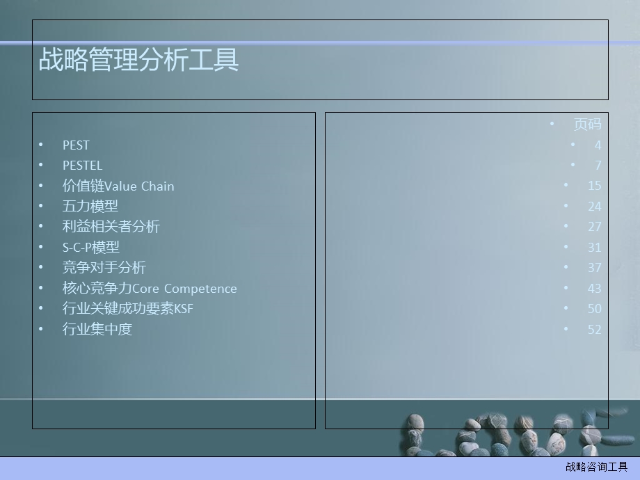 《管理咨询工具》PPT课件.ppt_第3页