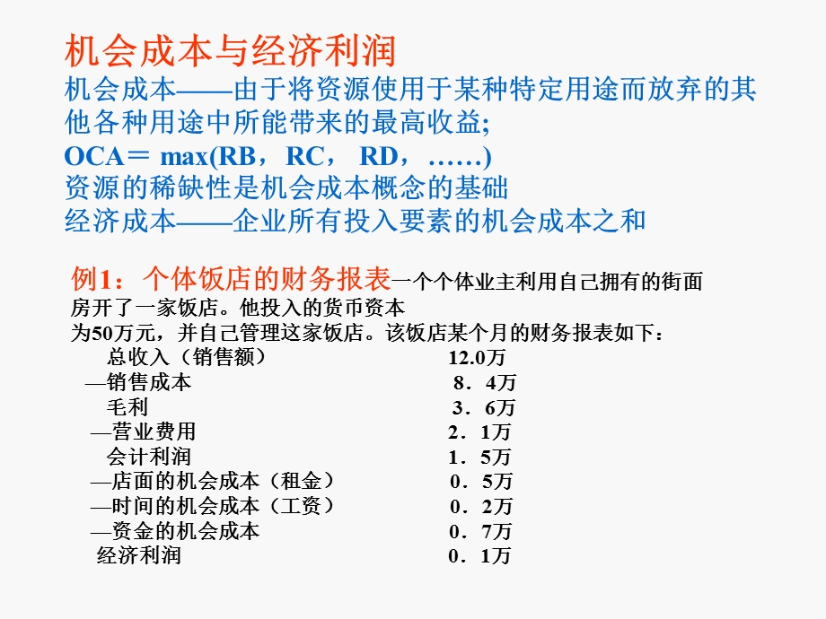 《成本理论》PPT课件.ppt_第3页