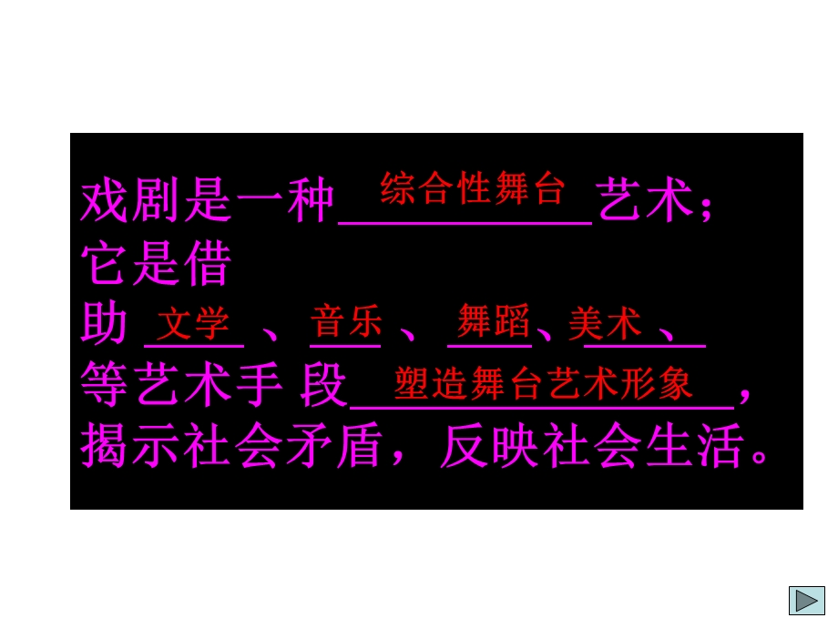 《堂导入戏剧常识》PPT课件.ppt_第2页