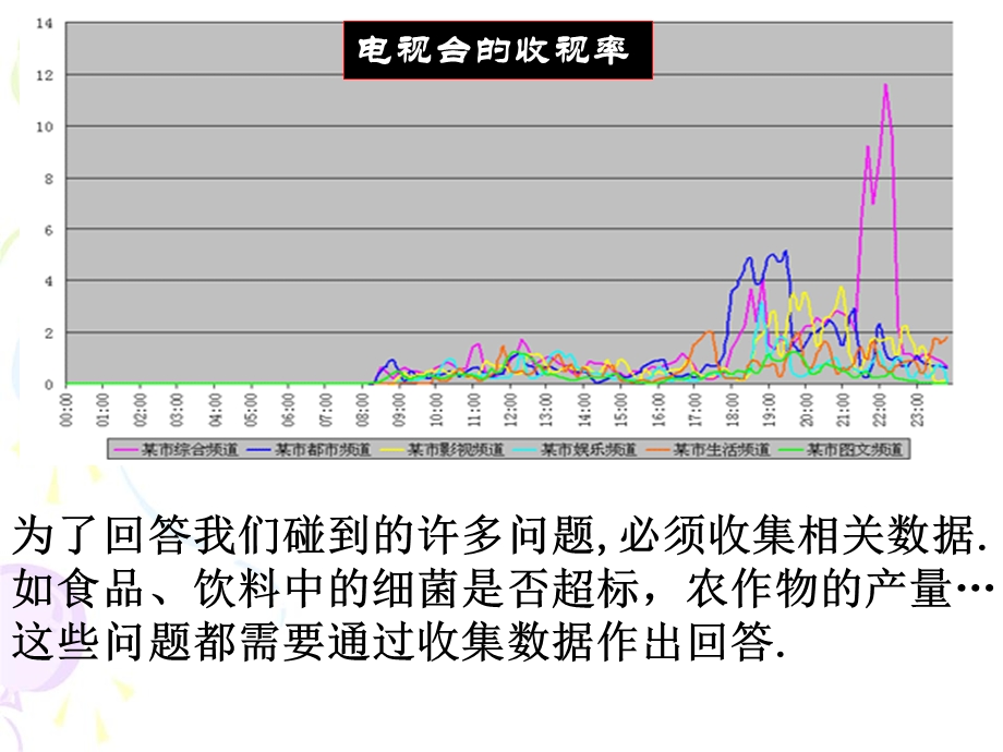 《随机抽样课时》PPT课件.ppt_第1页