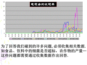 《随机抽样课时》PPT课件.ppt