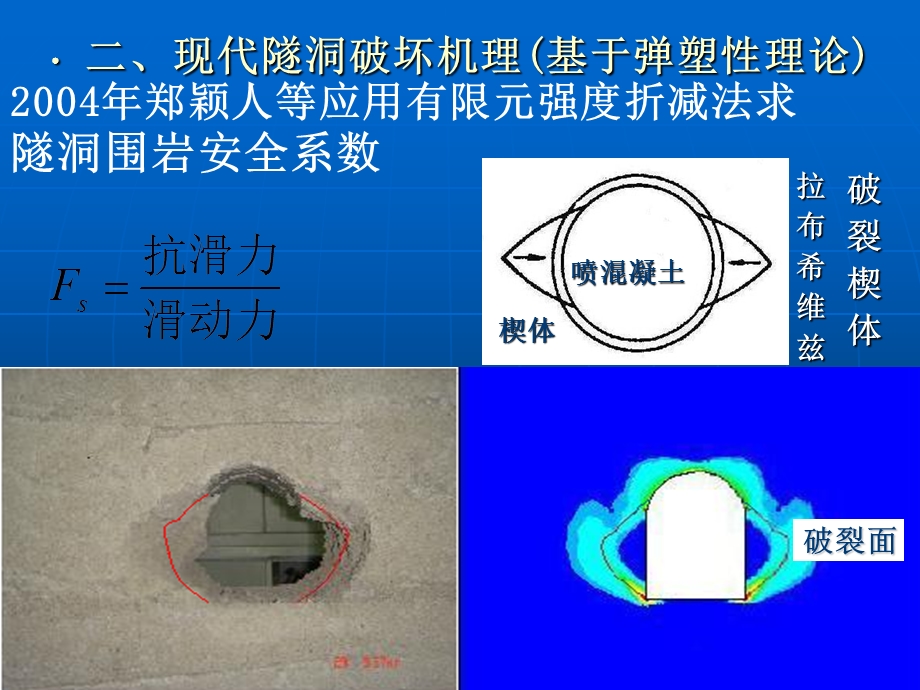 《隧洞设计方法探索》PPT课件.ppt_第3页