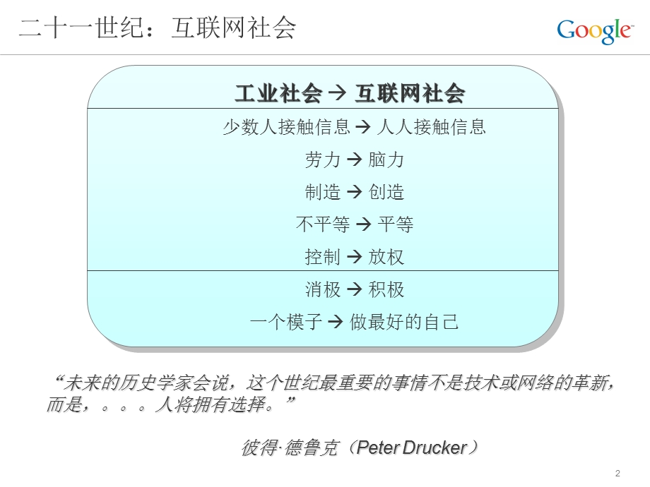 《选择的智慧》PPT课件.ppt_第2页