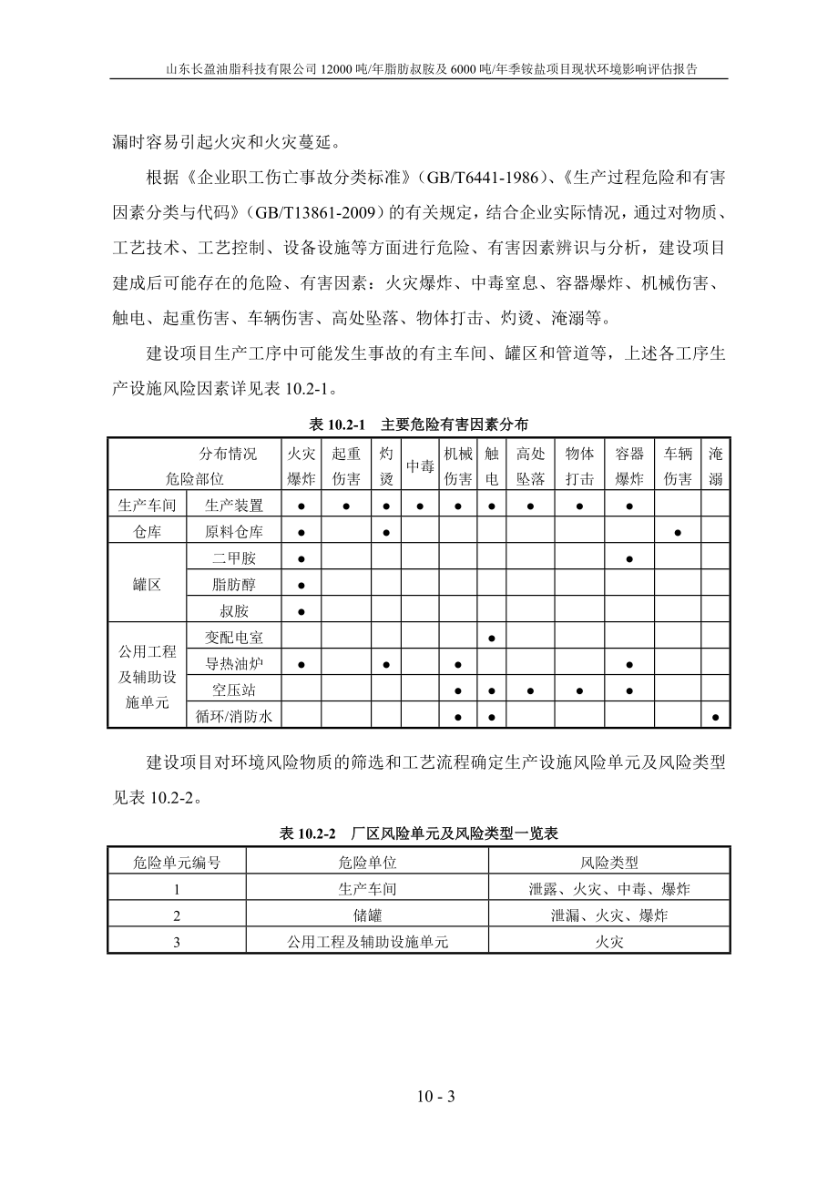 脂肪叔胺及季铵盐第章环境风险评估环评报告.doc_第3页