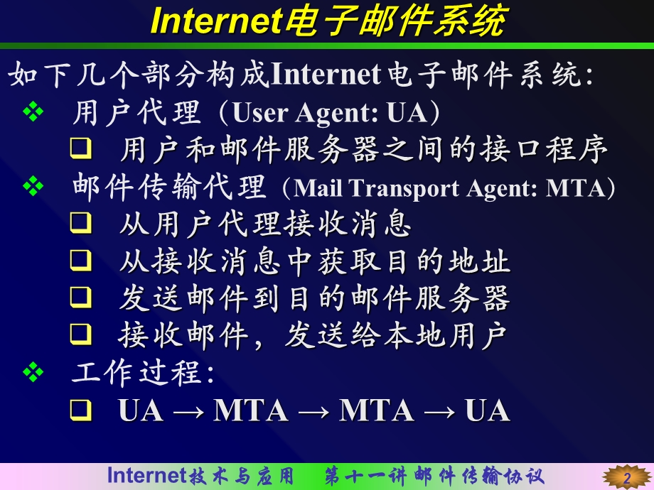 《邮件传输协议》PPT课件.ppt_第2页