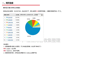 《页面设计规范》PPT课件.ppt