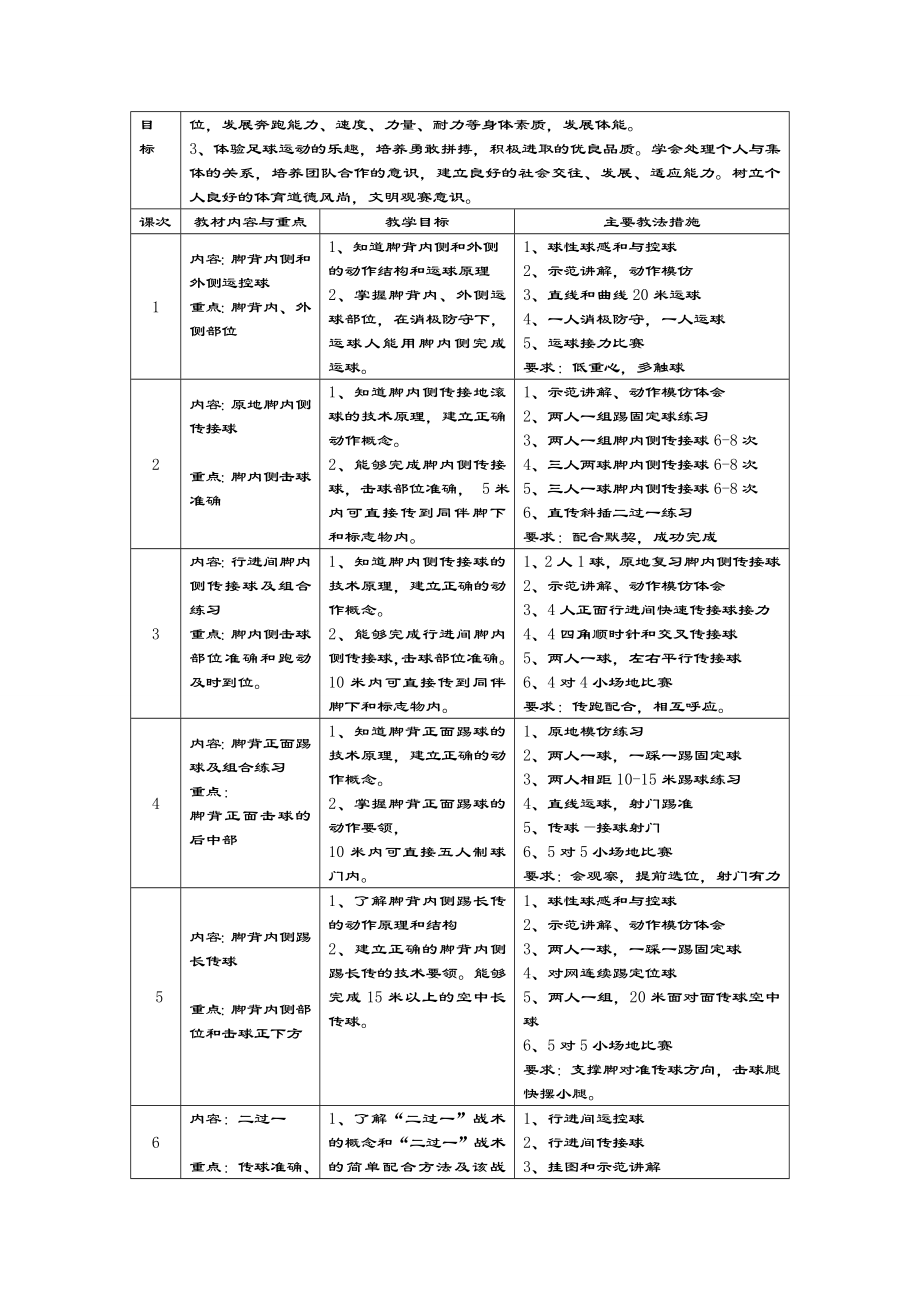 刘国良脚内侧传接球游戏教案11.doc_第3页