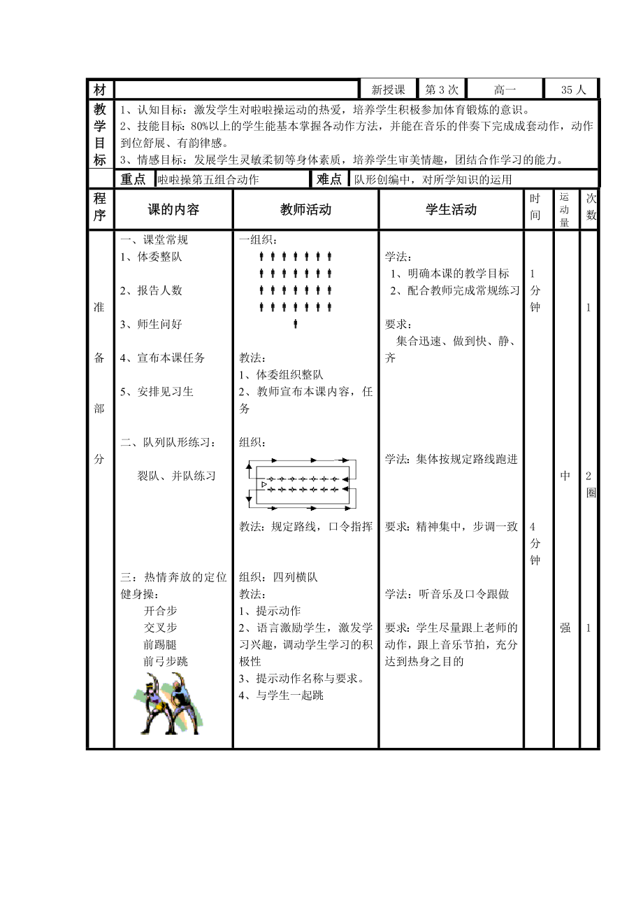 啦啦操课时计划.doc_第2页