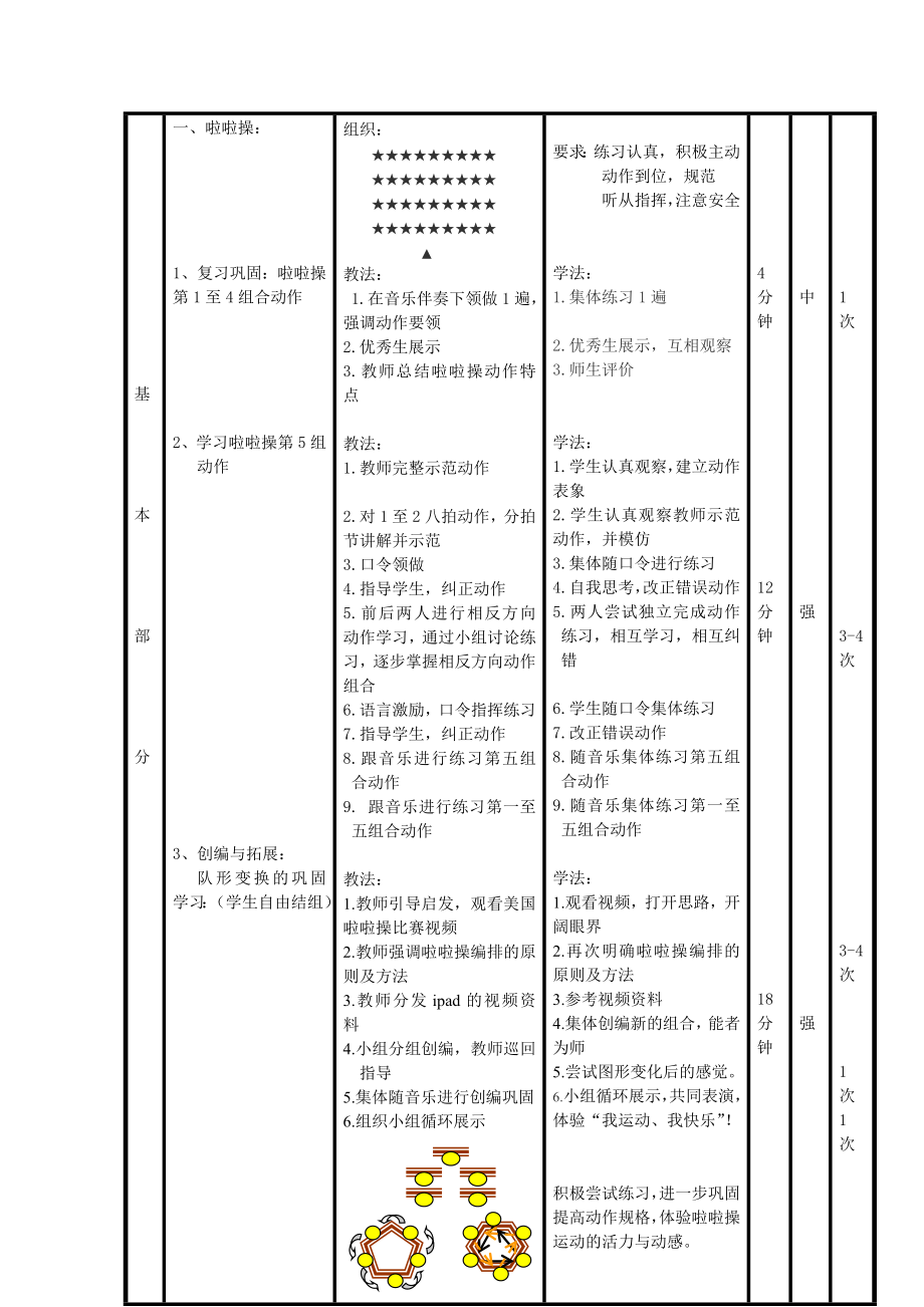 啦啦操课时计划.doc_第3页