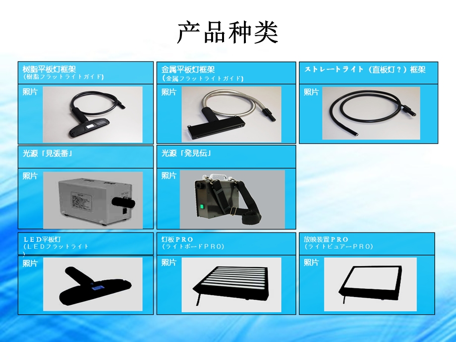 日本光屋外观检测仪器.ppt_第3页