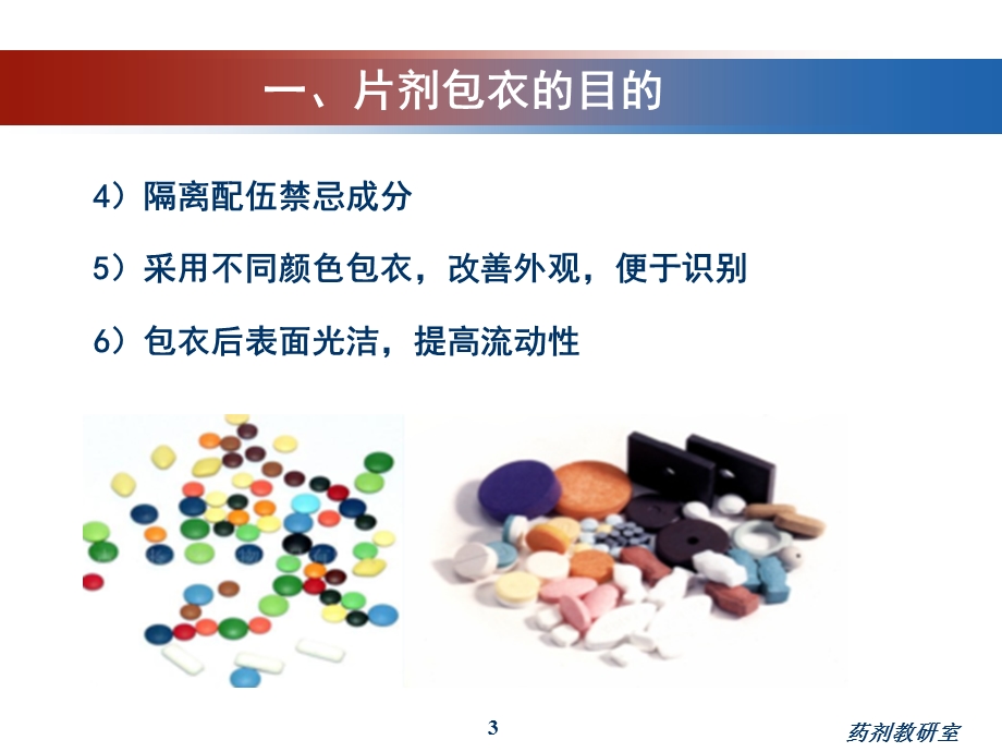 《片剂包衣》PPT课件.ppt_第3页