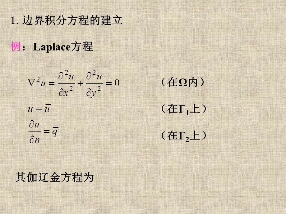 《计算流体力学》PPT课件.ppt_第2页