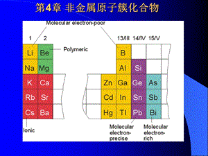 《非金属原子簇》PPT课件.ppt