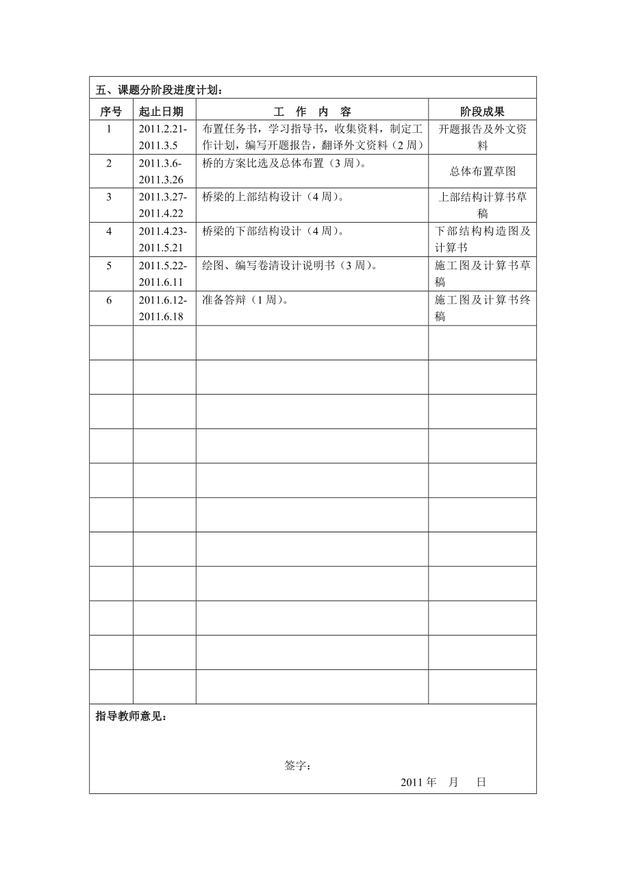 毕业设计论文开题报告腾冲至泸水二级公路K44168.9石墙村中桥设计.doc_第3页