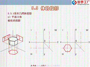 园林制图第三章体.ppt