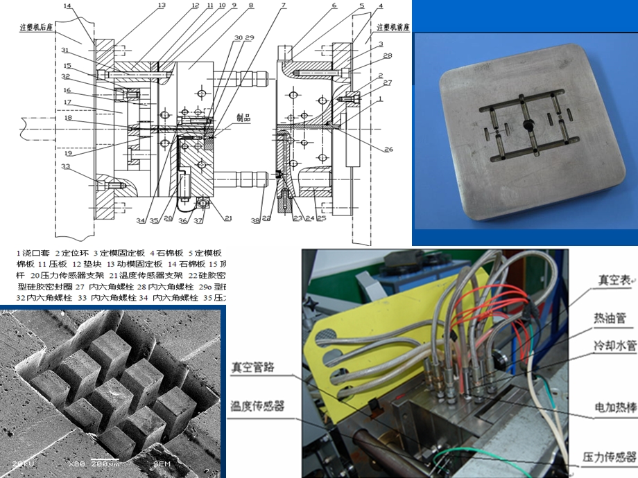 《注射模设计》PPT课件.ppt_第3页