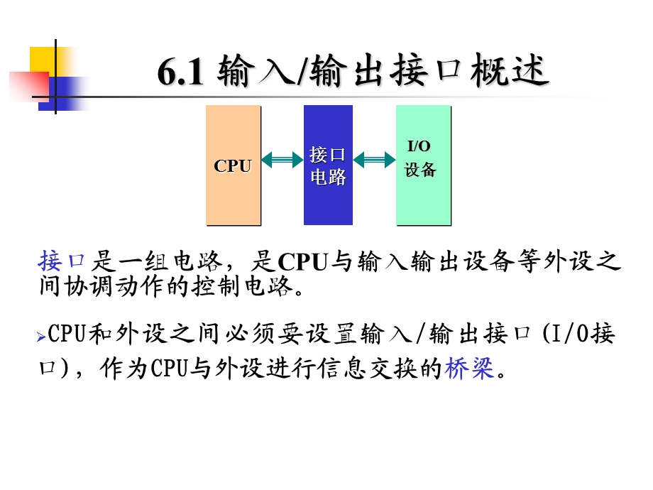 《输入输出与中断》PPT课件.ppt_第2页