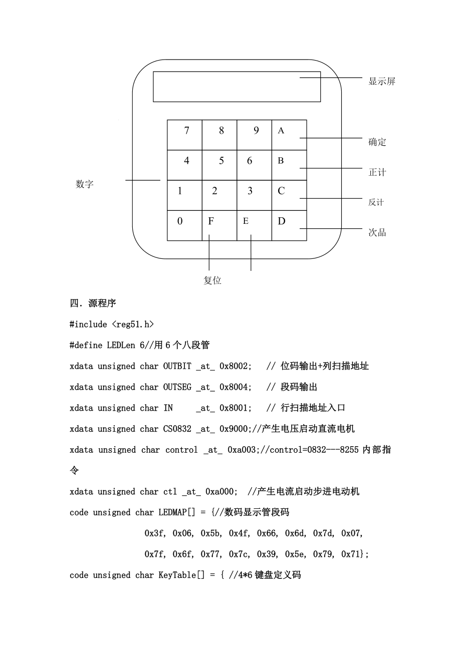 课程设计论文印张计数器设计.doc_第3页