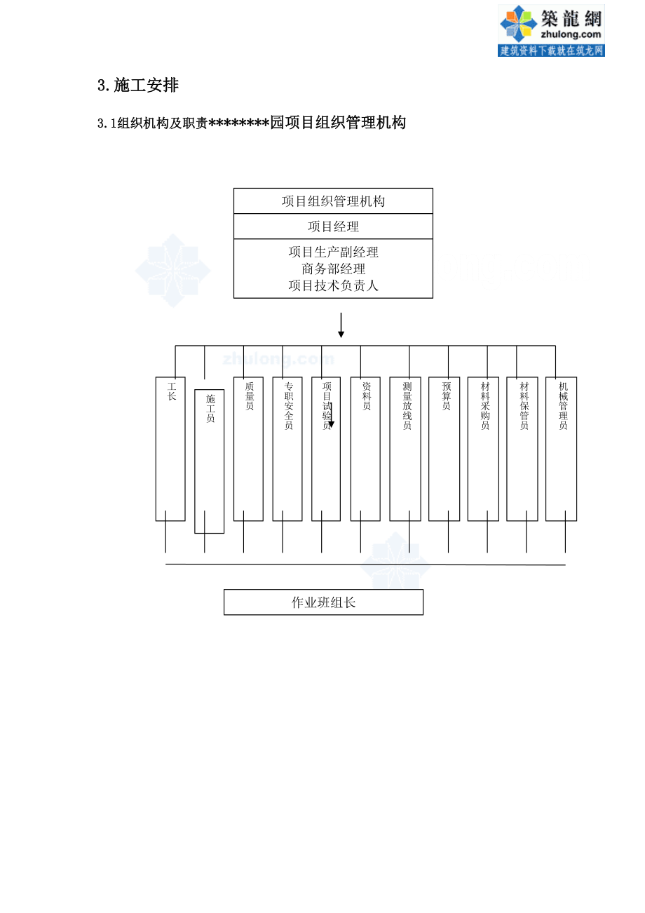 jj佛山某高层住宅钢筋施工方案(电渣压力焊 闪光对焊 搭接绑扎)secret[技巧].doc_第3页