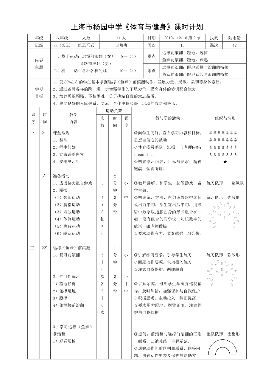 鱼跃、远撑前滚翻教案陆志清.doc_第2页