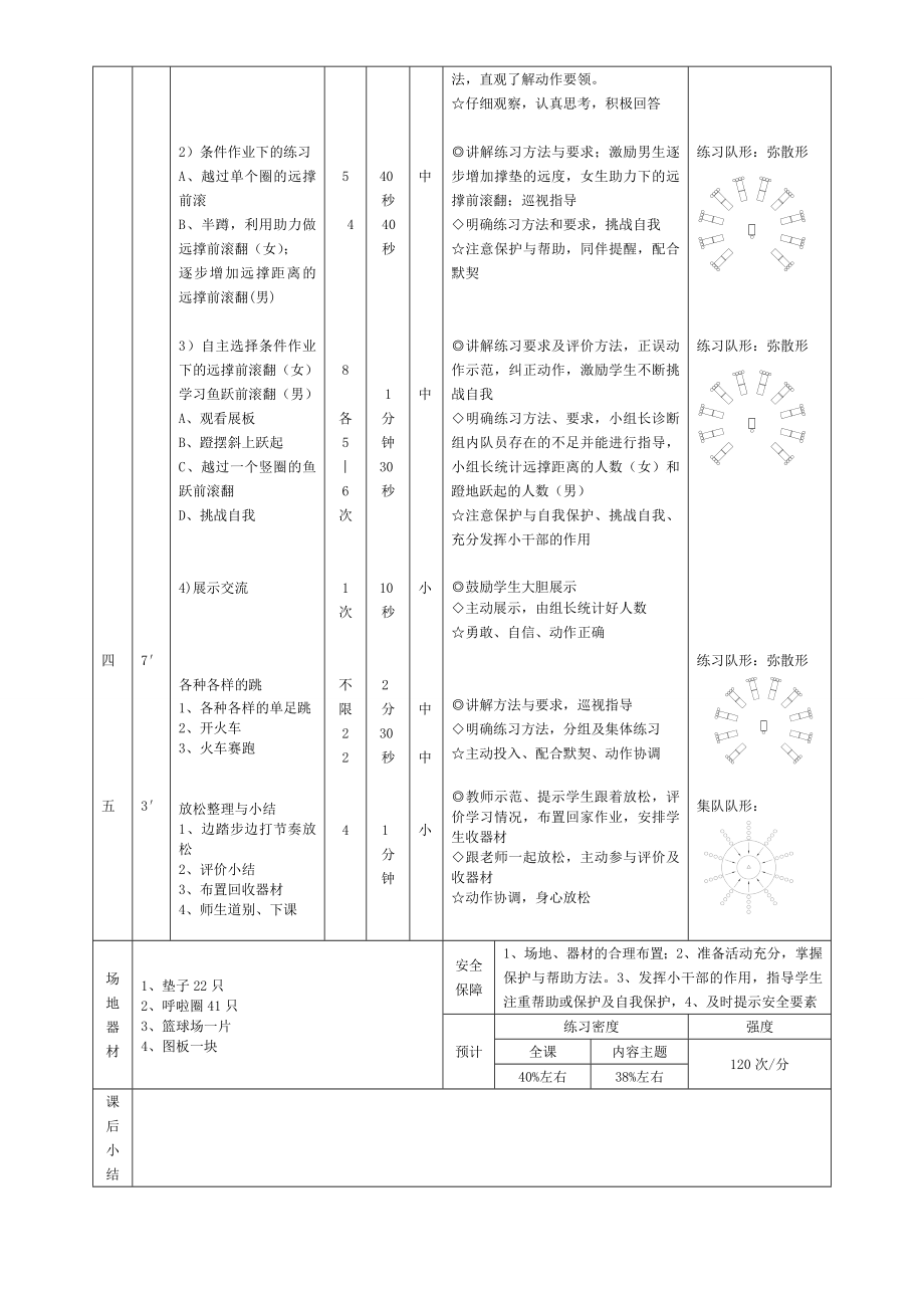 鱼跃、远撑前滚翻教案陆志清.doc_第3页