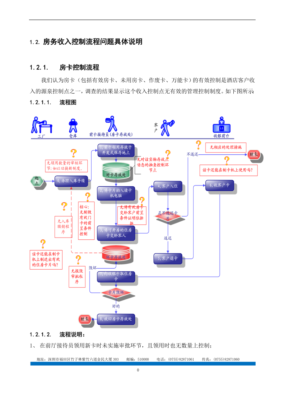 某五星级酒店的内控流程审计实例.doc_第3页