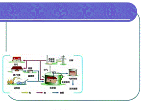 《沼渣沼液》PPT课件.ppt