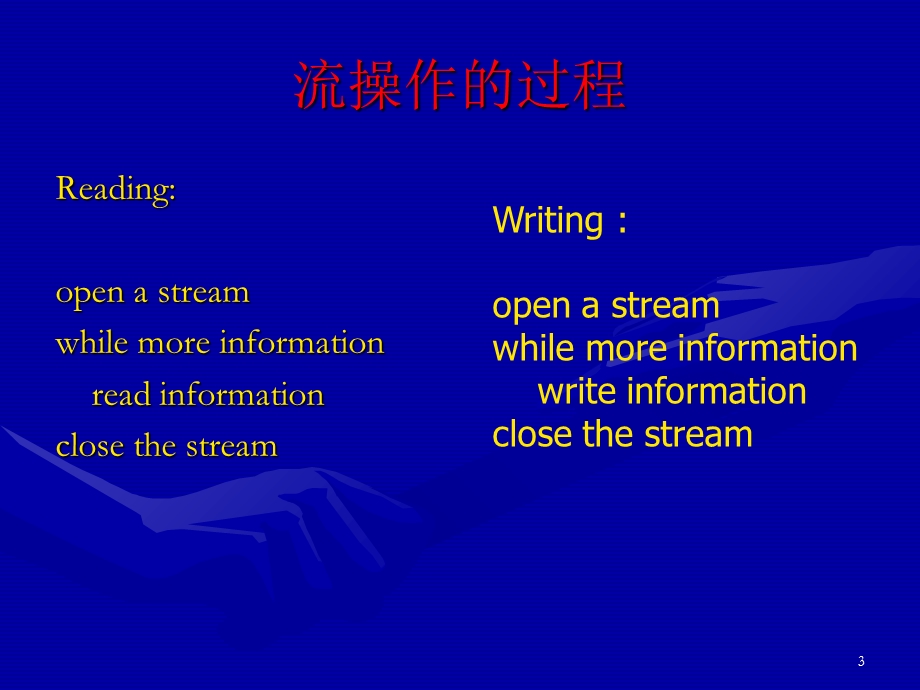 《输入输出》PPT课件.ppt_第3页