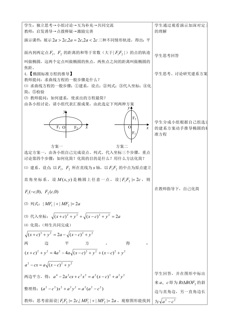 椭圆教学设计.doc_第3页