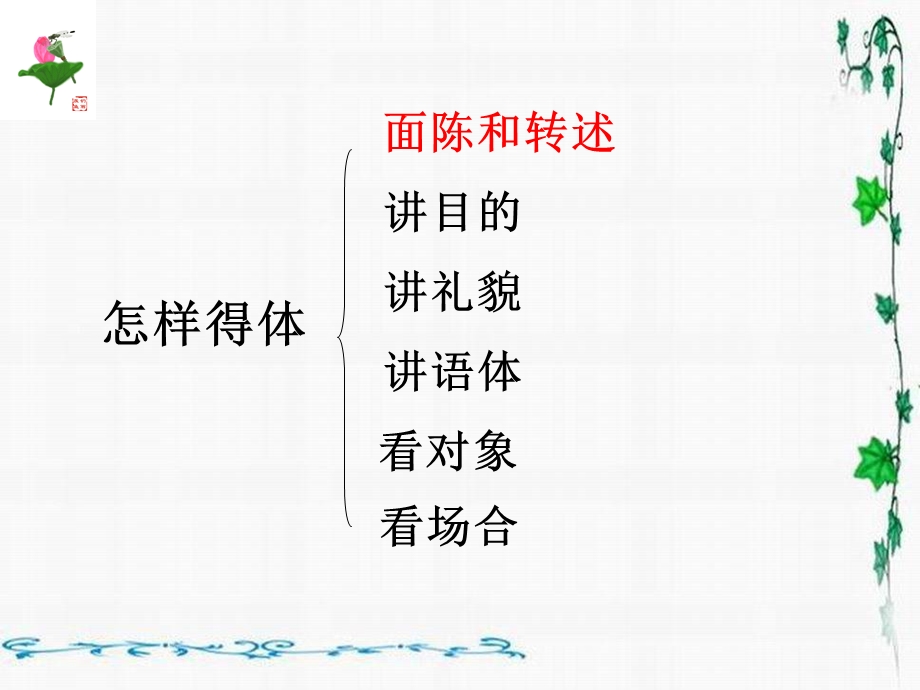 《语言得体》PPT课件.ppt_第3页