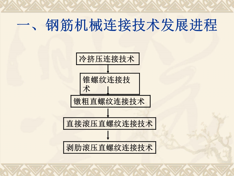 《高强钢筋》PPT课件.ppt_第3页