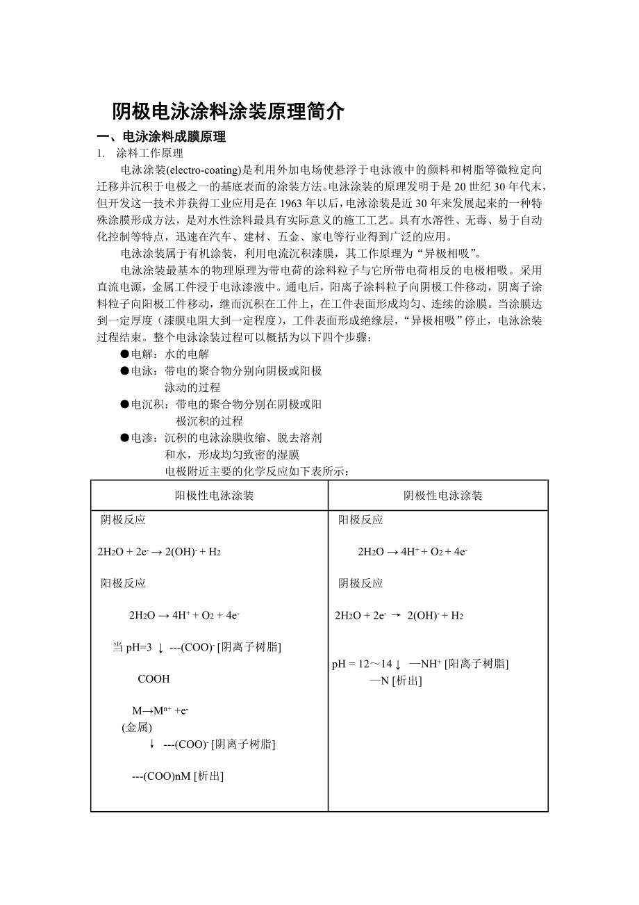 阴极电泳涂料涂装原理简介.doc_第1页