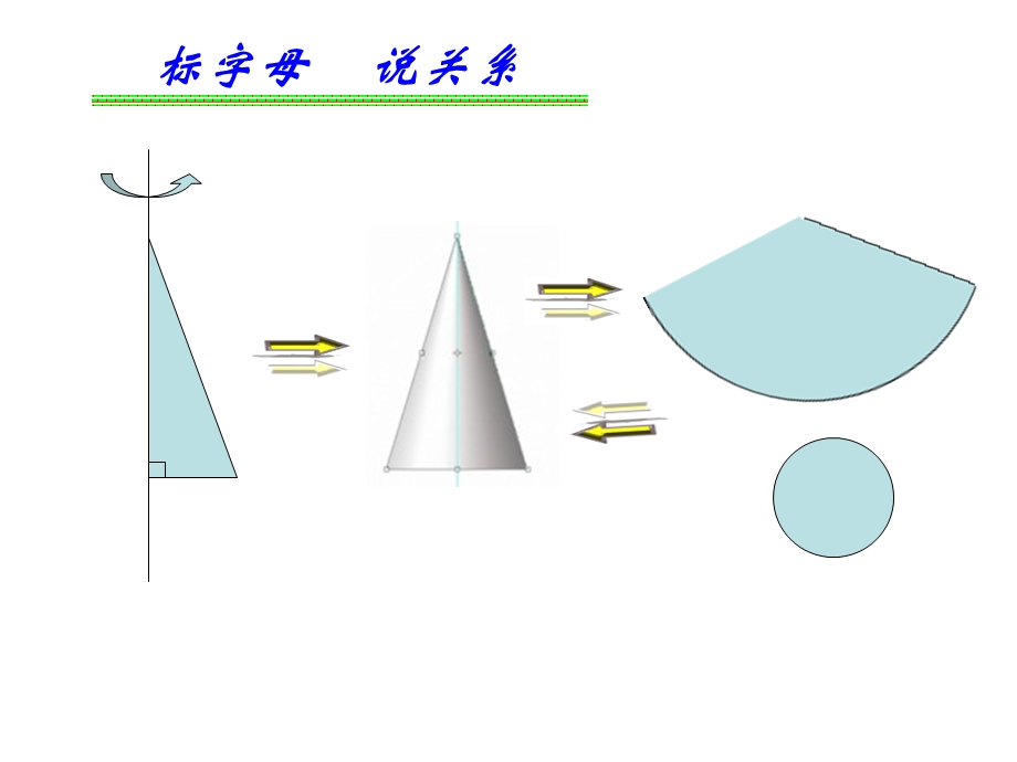 圆锥和圆柱的相关计算.ppt_第3页