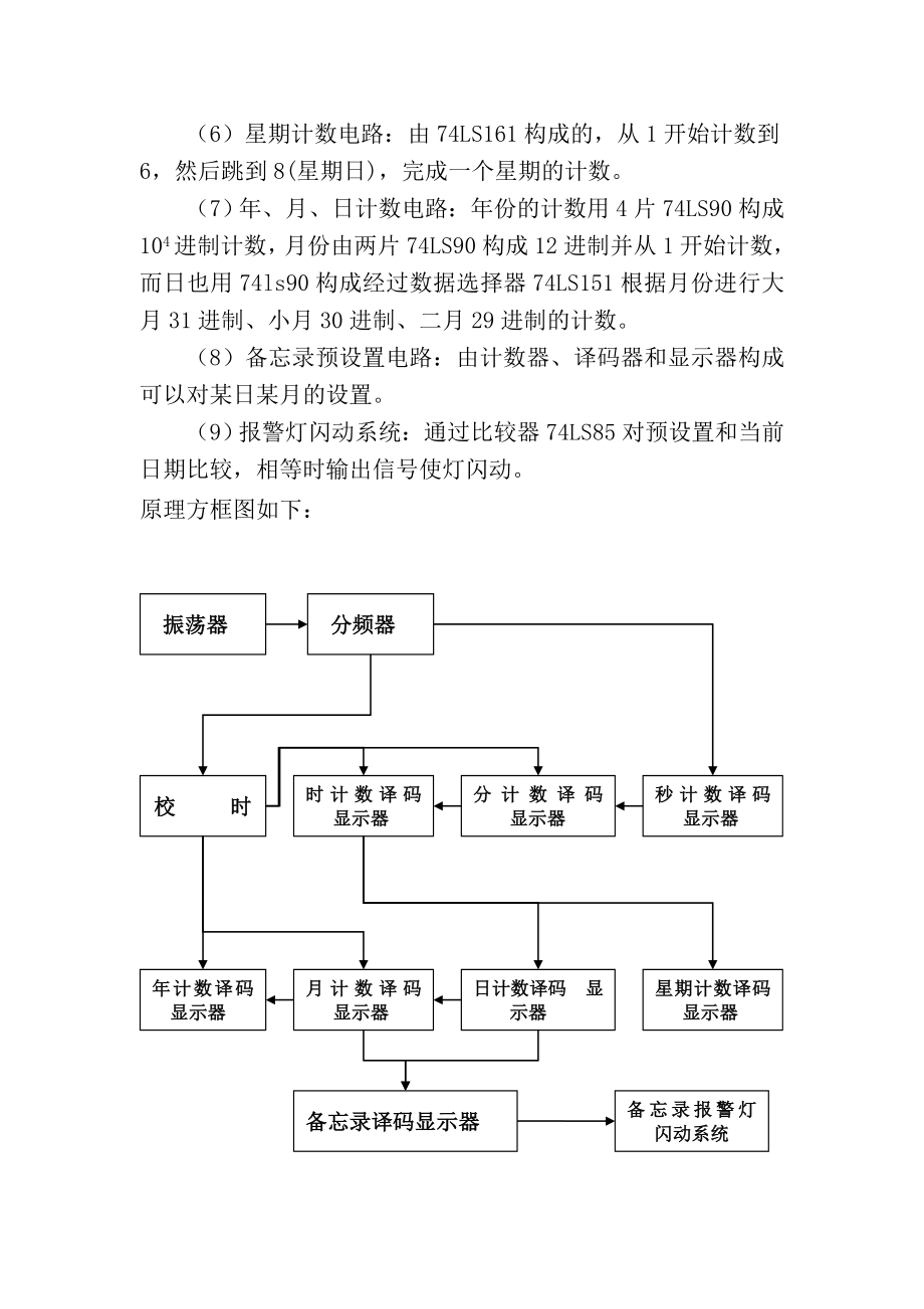 课程设计论文数字日历电路的设计.doc_第3页