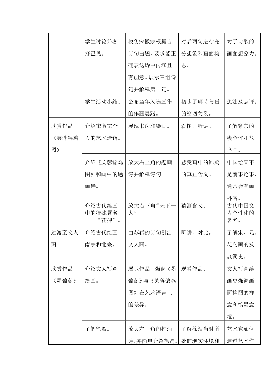 中国古代花鸟画教学设计.doc_第3页