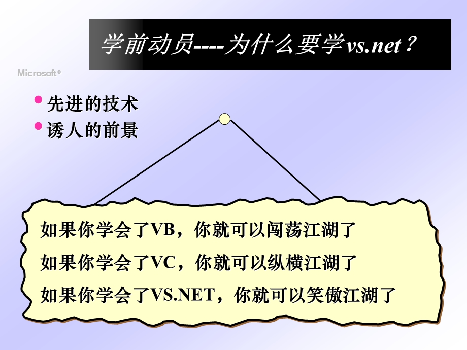 学前动员为什么要学vsnet.ppt_第1页