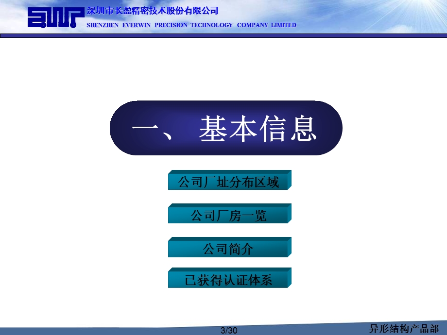 长盈异形结构产品部中文简介.ppt_第3页