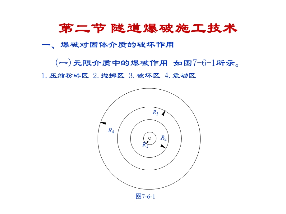 《隧道爆破设计》PPT课件.ppt_第1页